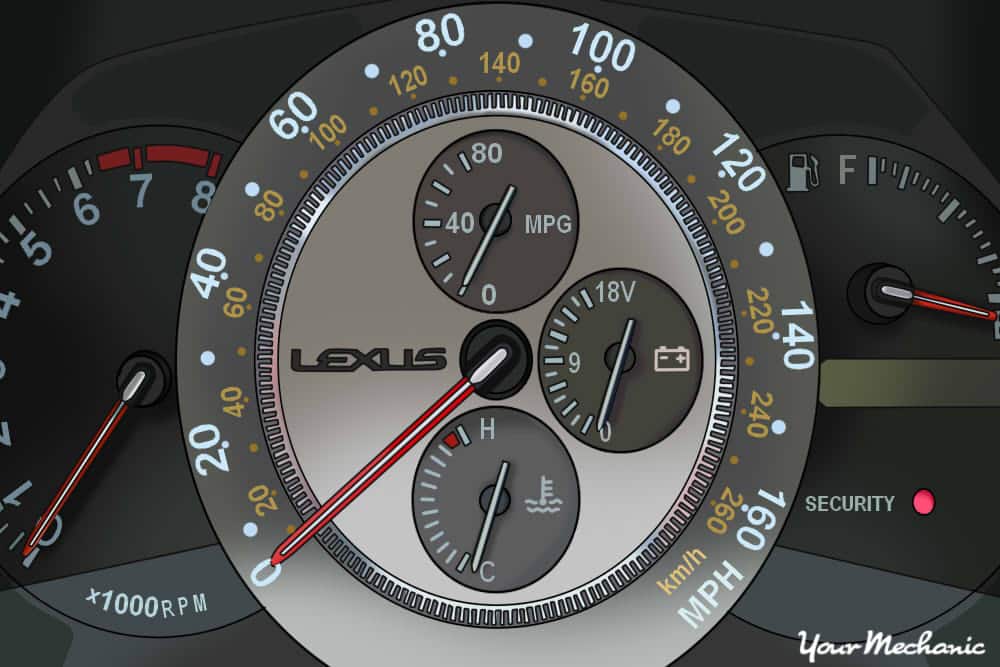 What is the Lexus Oil Life Monitor and Service Indicator Lights? Everything You Should know